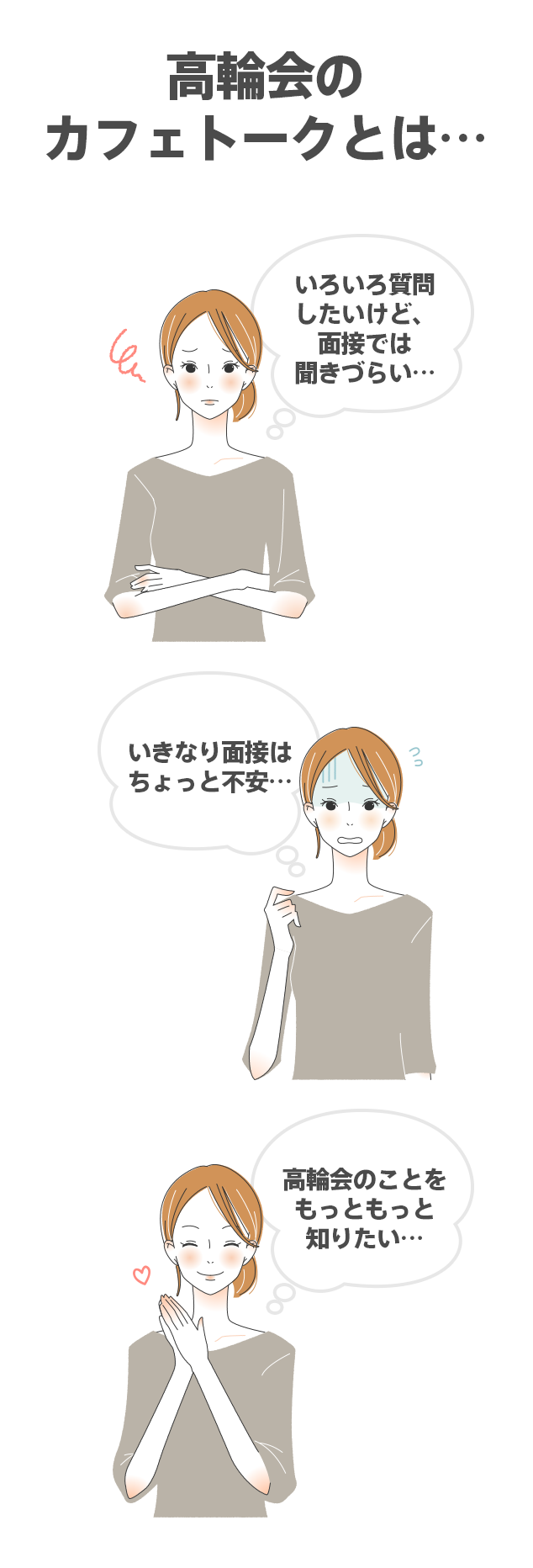 高輪会のカフェトークとは