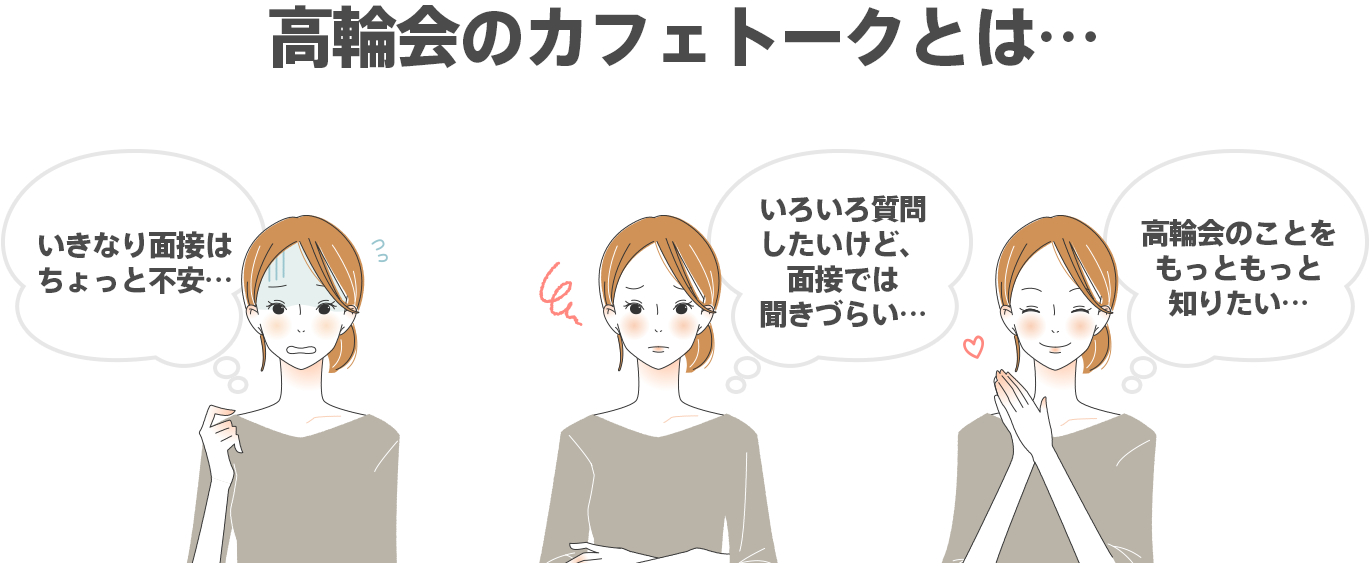 高輪会のカフェトークとは